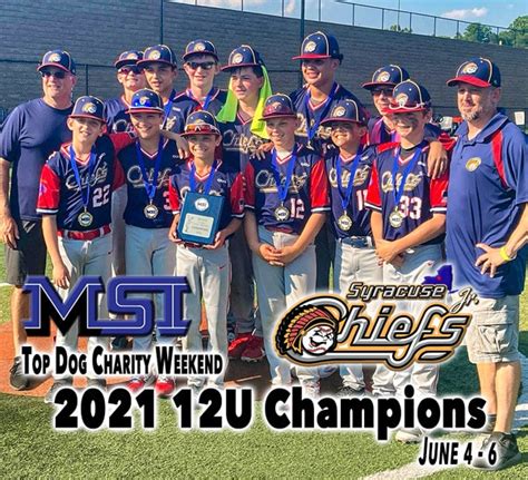 12u Syracuse Jr Chiefs Win Tournament Championship In Philly