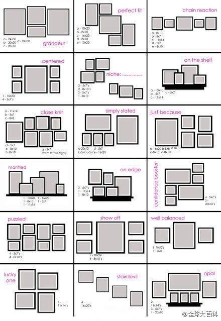 20 Picture Frame Arrangements On Wall Ideas