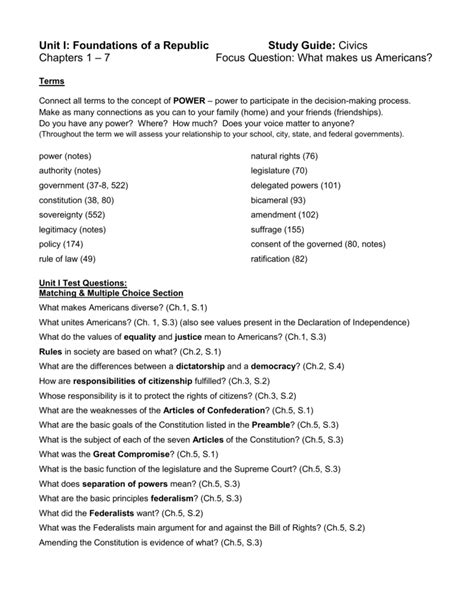 How To Study For The Us Constitution Test Study Poster