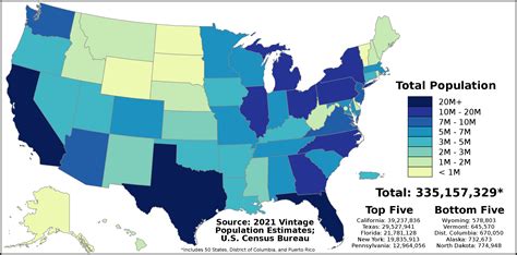 updated usa population map reflecting the new july 1 2021 census bureau estimates released