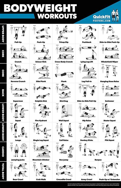 Bodyweight Exercise Workout Poster Laminated 40 Routines For Body F74