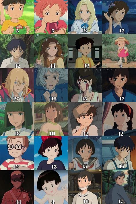 Studio Ghibli Collage Pic The Age Of Ghibli Heroes Dibujos