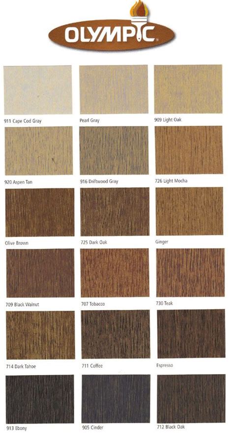 Olympic® summit™ woodland oils™ are super premium stain formulated to unlock and protect wood's natural beauty with unrivaled richness and depth of colour. Ebony cinder Black Oak Dark Tahoe Coffee Espresso Teak ...