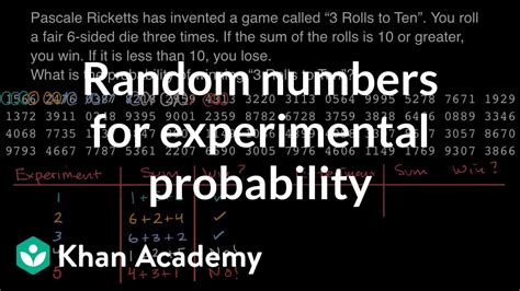 Three Digit Random Number Table Elcho Table