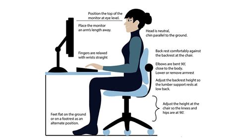 Workstation Ergonomics At Home Or In The Office