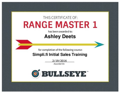 Simplifi Initial Sales Training