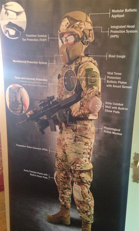 Us Army Showcases Soldier Protection System Gear Soldier Systems Daily