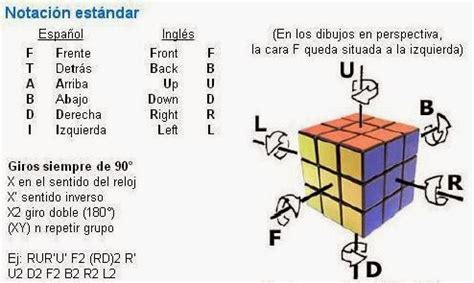 MEMORIA INTELIGENTE Cubo Rubik 2 x 2 como elemento lúdico didáctico