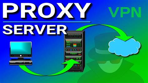 What Is A Proxy Server Proxy แปล Tin Hoc Van Phong