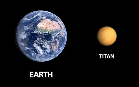 Titan Compared To Earth The Life Pile