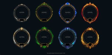 League Of Legends Uncapped Leveling Visual System On
