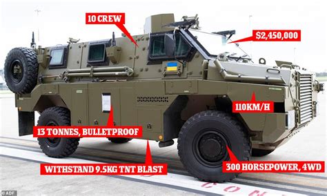 Secret Features Of The Australian Made Bushmaster Military Vehicle