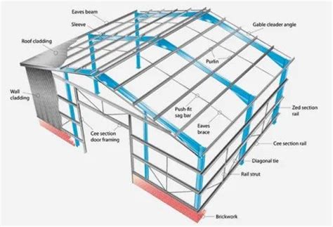 Peb Steel Shed Design Peb Truss System And Hot Rolled Design