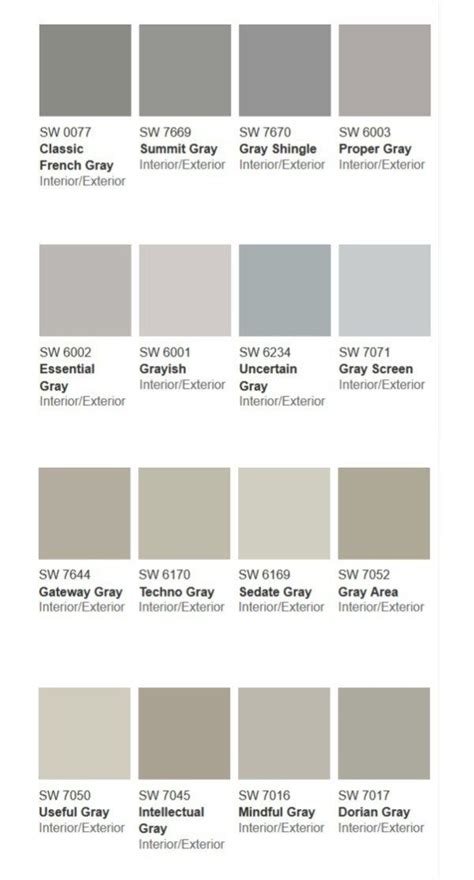 Sherwin Williams Shadesofgray Chart1 More Interior Paint Colors For