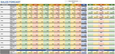 Sales Tracking Spreadsheet Excel — Db