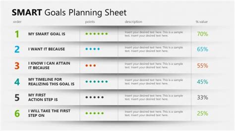 Strategic Planning Templates For Powerpoint