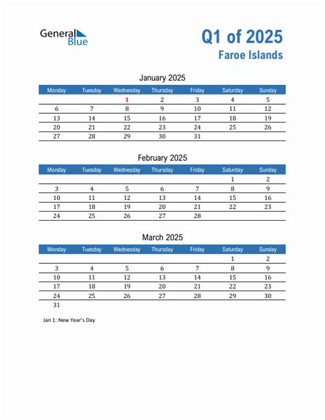 Three Month Calendar For Faroe Islands Q1 Of 2025