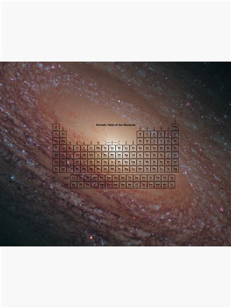 Pegatina Tabla Periódica Galaxy De 118 Elementos De Sciencenotes