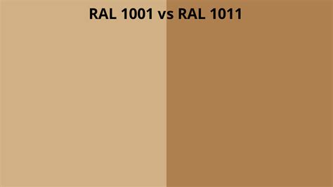 RAL 1001 Vs 1011 RAL Colour Chart UK