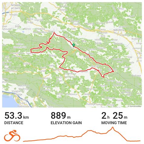 062313 A Bike Ride In Nova Gorica Zahodna Slovenija