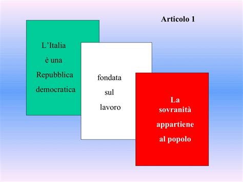 Schemi I 12 Principi Fondamentali Della Costituzione Italiana Mappa