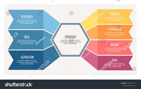 Business Infographics Organization Chart 7 Steps Vector Có Sẵn Miễn