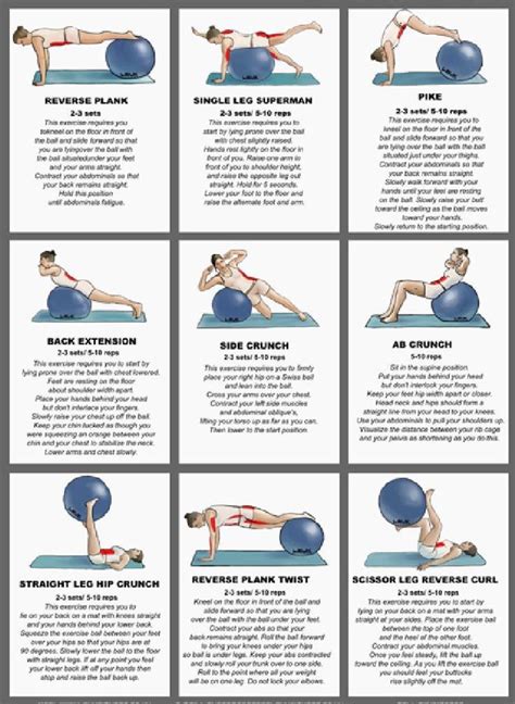 Exercising For A Healthy Back Bad Backs Health News Excercise Ball