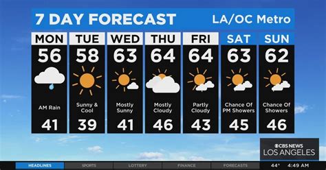 Alex Biston S Weather Forecast Dec Cbs Los Angeles