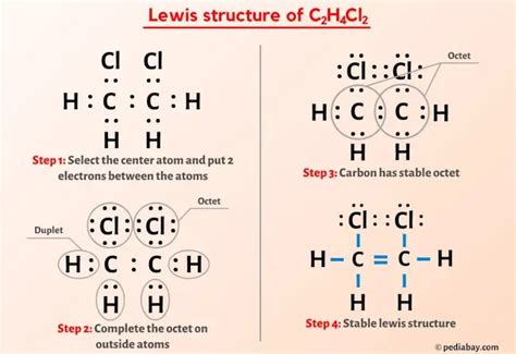 C2H4Cl2 Lewis Structure In 6 Steps With Images