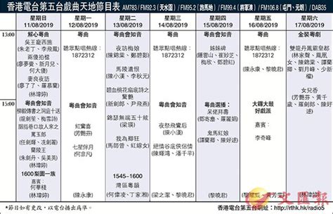 港台電視31、31a 台湾 / 公共电视 港台電視31是香港電台擁有的一條免費數位電視頻道。. 香港電台第五台戲曲天地節目表 - 香港文匯報