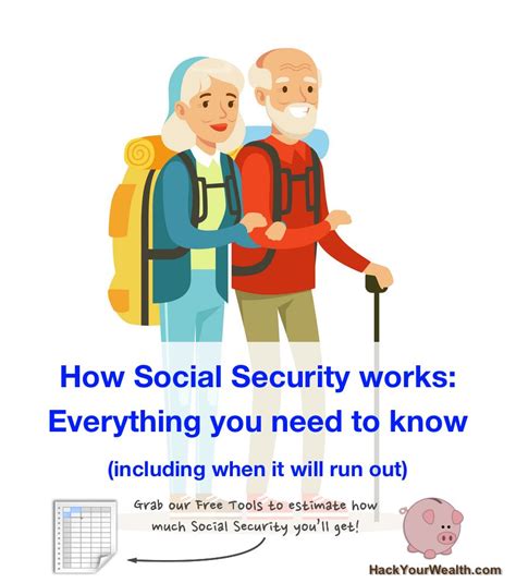 How Social Security Works The Ultimate Guide For Laypersons