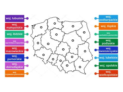 Podział administracyjny Polski kl 7 Rysunek z opisami