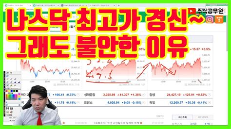 미국주식 모닝라이브(3월 10일) 나스닥 기술 성장주 떡상! 나스닥 최고가 경신~ 그래도 불안한 이유 #금가격,#금값,#1800달러 ...