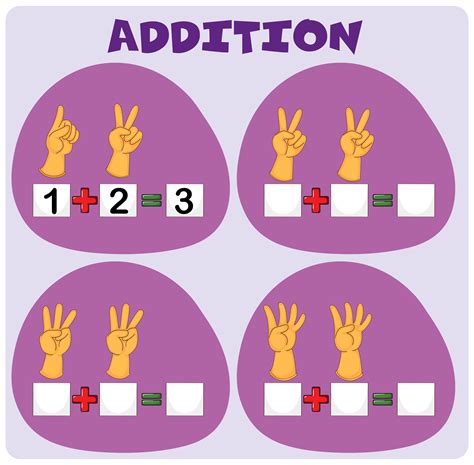 Addition worksheet with hand gestures 359722 Vector Art at ...