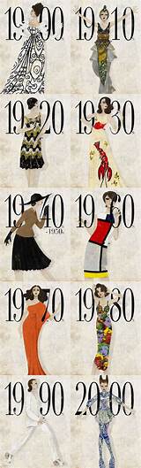 Pictures of History Of Fashion