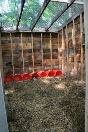 Looks Cheap And Easy For Winter Just Add A Roof Chickens Backyard