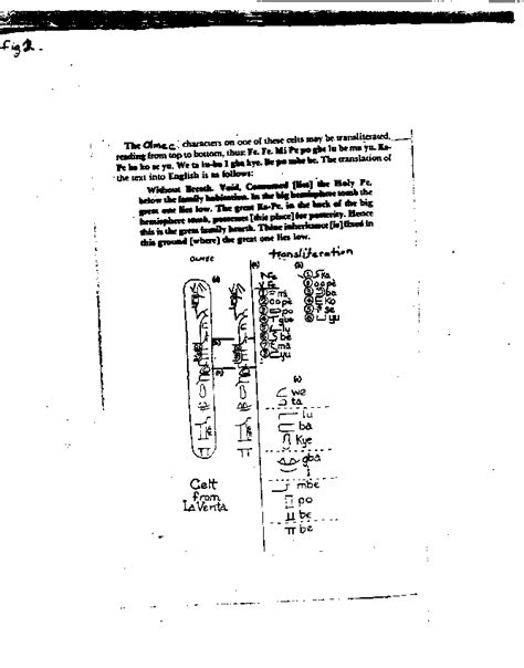 The Decipherment Of The Olmec Writing System