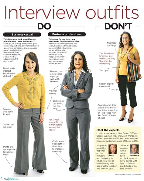 The Outfit Really Does Matter Job Interview Outfit Interview