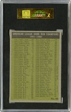 We are a phone number lookup service offered online totally free. Baseball; Card, Topps, 1961, American League Home Run Leaders, #44, Mantle Marris...