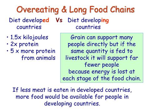 Food chain operators should be skilled and knowledgeable in how to produce safe food. PPT - Ch37: Food as a limiting Factor Higher Human Biology ...