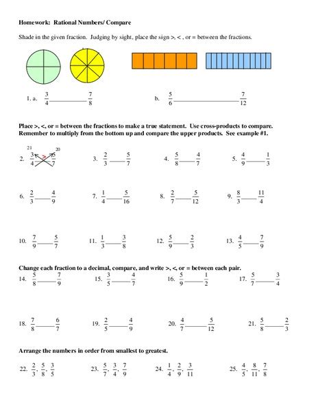 Rational Numbers Worksheet For 6th 7th Grade Lesson Planet