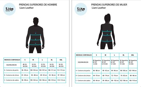 Gu A De Talles Para Comprar Online Camperas De Cuero En Argentina