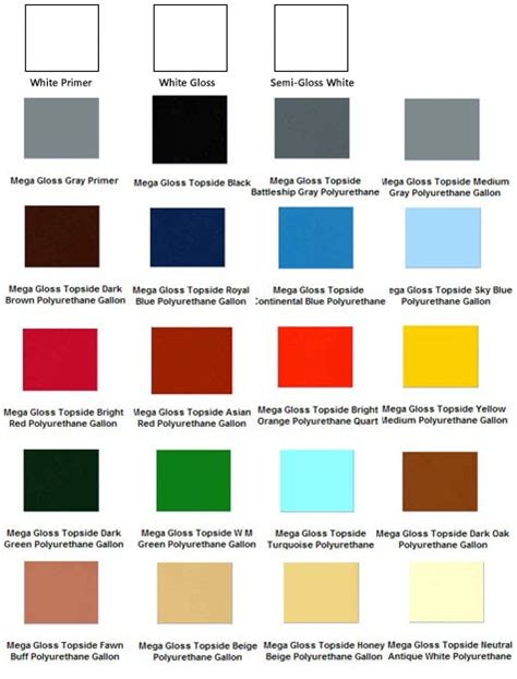 Aluminum Boat Paint Color Charts Images And Photos Finder