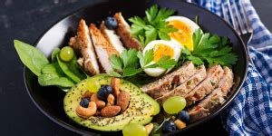 Keto devotees stay true to the diet 100 percent of the time, while others have found they need a little the growth problems among children may be the result of limited protein intake, spritzler says. Is the Keto Diet Right for You? - Global Good Group