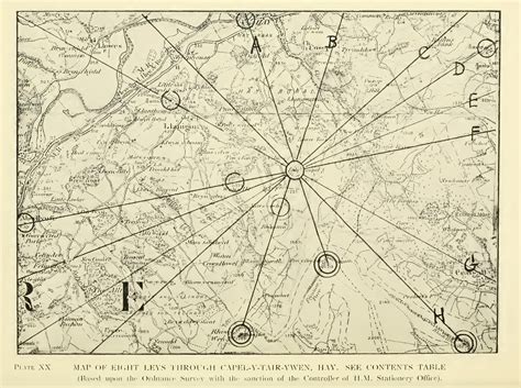 1921 map of "Ley Lines" in Llanigon, Wales | Ley lines, Sacred geometry