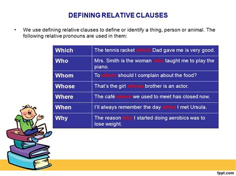 Defining relative clauses are not put in. definite relative clause - Liberal Dictionary