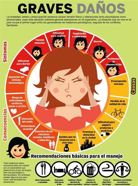 Pin En Infografías Eduacion En La Red