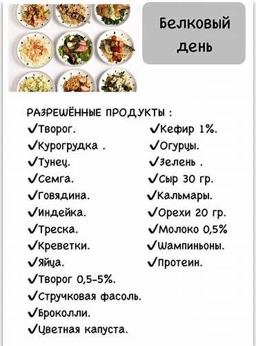 Диета Белки И Углеводы Меню — Похудение Диета Правильное Питание Картинка - Диета Белки И Углеводы Меню — Похудение Диета Правильное Питание