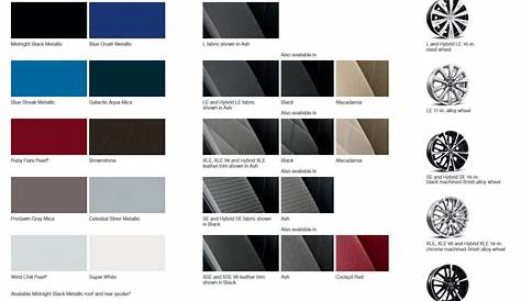 Toyota Camry Paint Charts Paint Codes & Color Charts