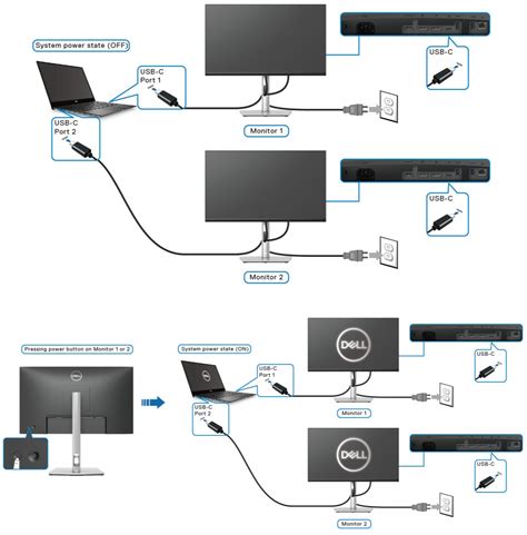 Dell P2422he Monitor Usage And Troubleshooting Guide Dell Pakistan